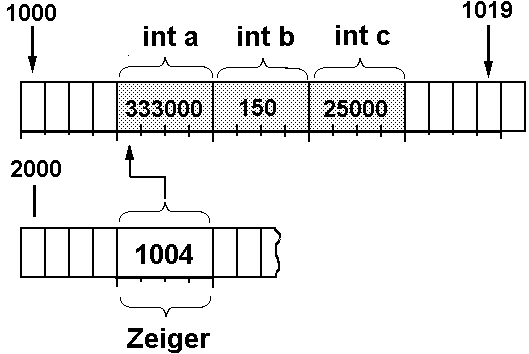 c11scp1.pcx (8831 Byte)