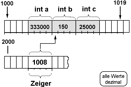 c11scp3.pcx (11421 Byte)