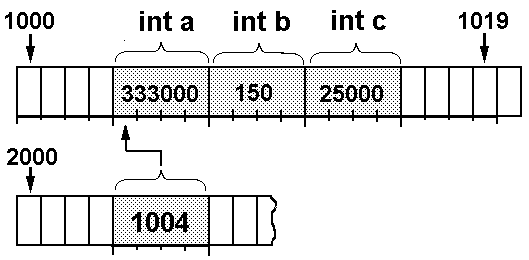 c11scp3.pcx (11421 Byte)