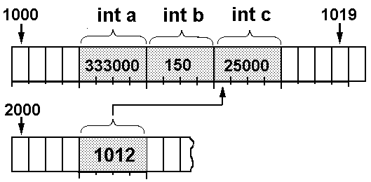 c11scp3.pcx (11421 Byte)