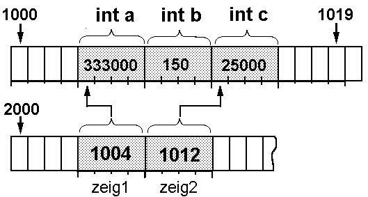 c11scp3.pcx (11421 Byte)