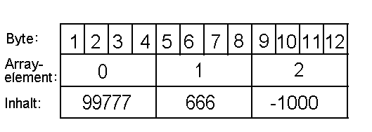 c12s8p2.pcx (7053 Byte)